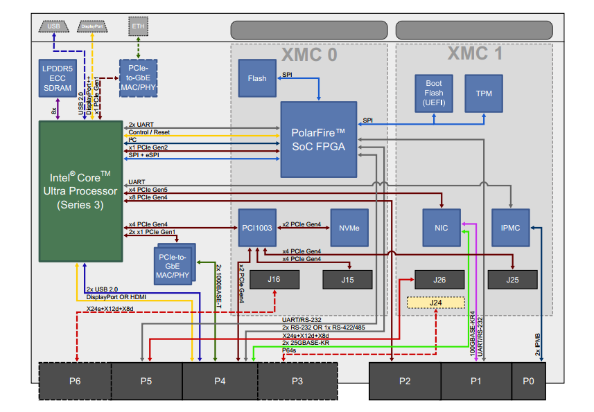10449XCalibur5340