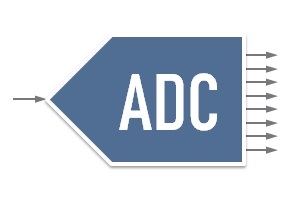 ADCイメージ