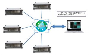 LXIイメージ