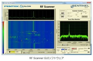 RF Scannerイメージ