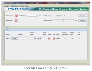 SystemFlowイメージ