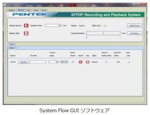 SystemFlowイメージ