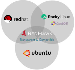 RedHawk compatibility