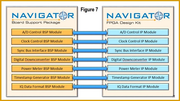 Navigatorイメージ