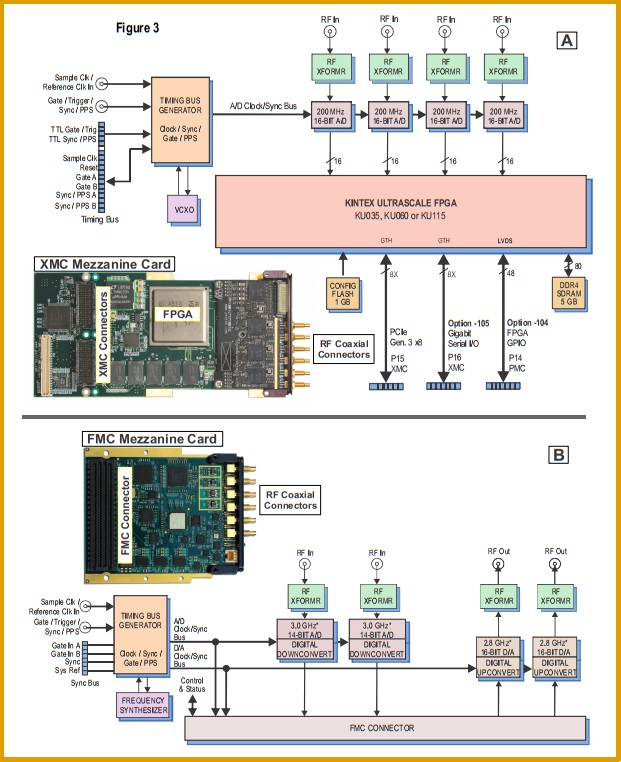 Model71861ブロック図