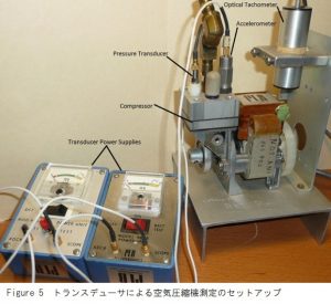 空気圧縮機セットアップ