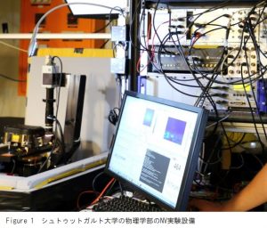 シュトゥットガルト大学の実験設備