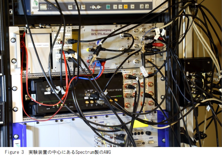 実験装置のAWG