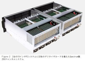 256チャンネルシステムイメージ