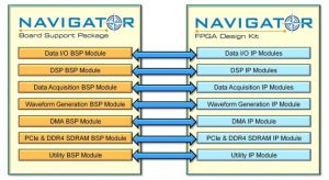 Navigatorイメージ