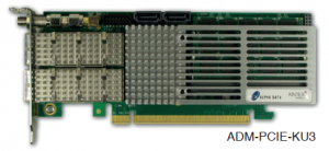 ADM-PCIE-KU3ボード