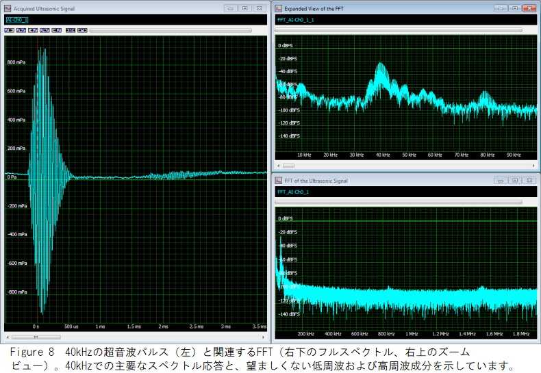40Khzの超音波パルス