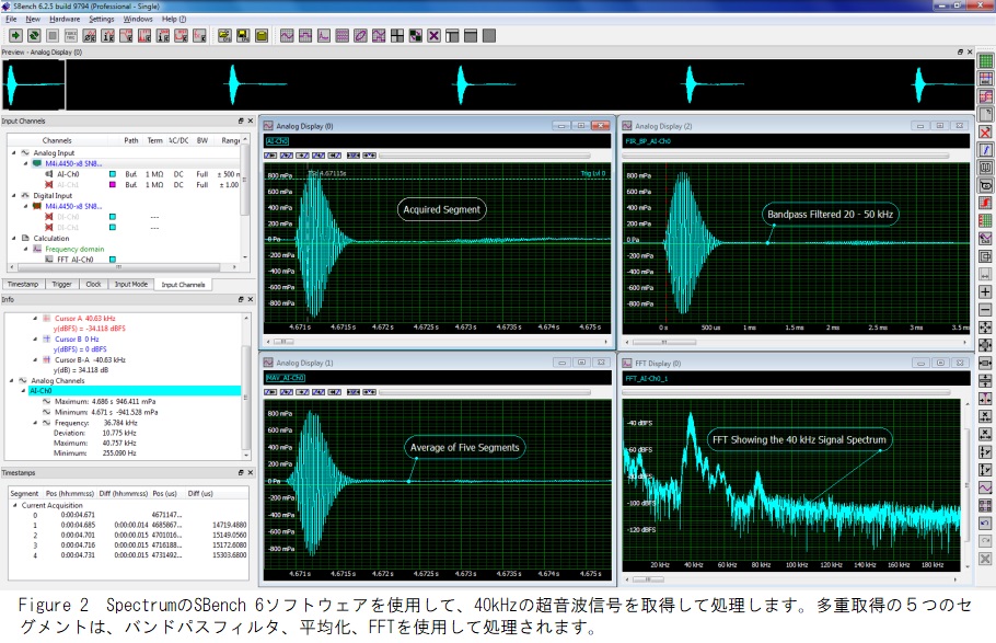 超音波信号の取得