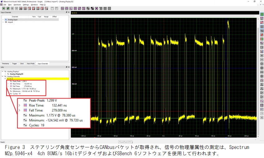 ステアリング角度センサーの取得