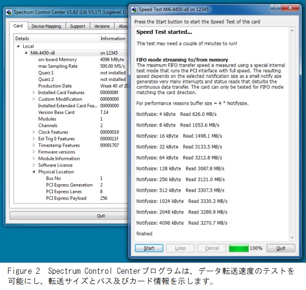 Spectrum Control Centerプログラム