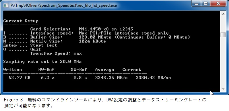 コマンドラインツール