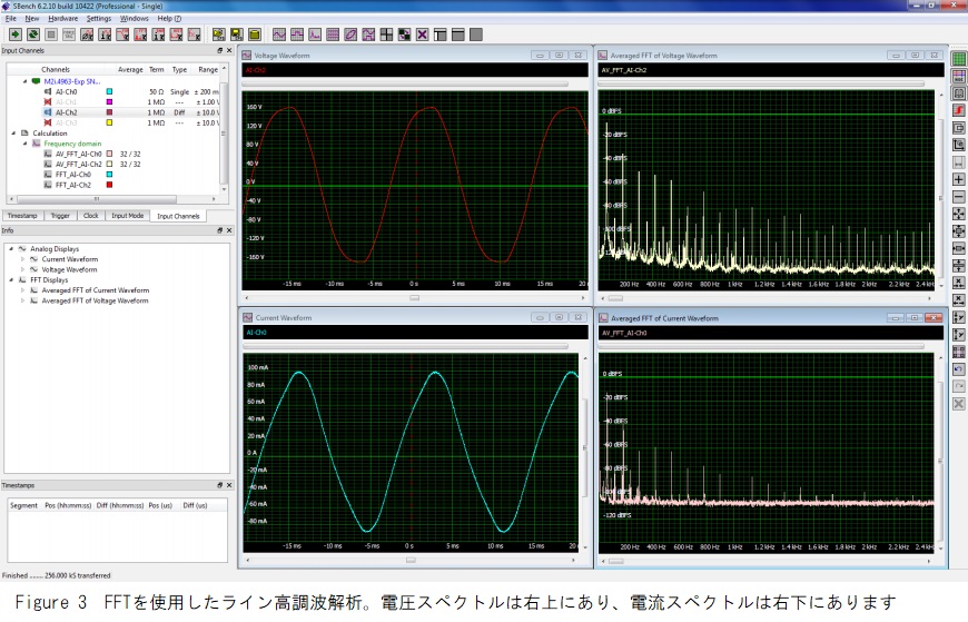 FFTを使用したライン高調波解析