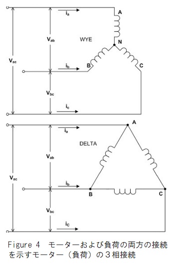モーターの３相接続