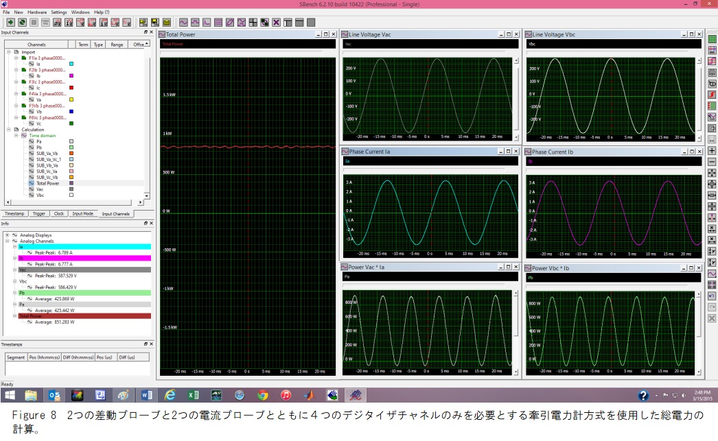 総電力の計算