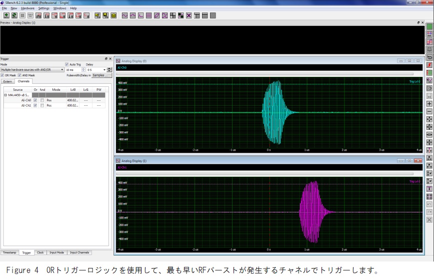 ORトリガーロジック