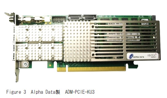 ADM-PCIE-KU3 FPGAボード