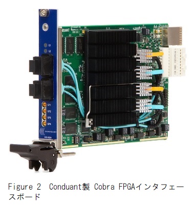 Conduant Cobra FPGAボード
