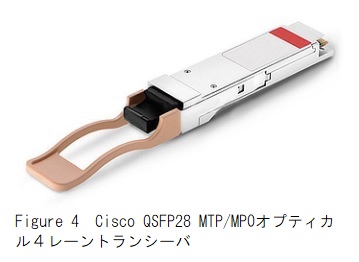 Cisco MTP/MPOトランシーバ