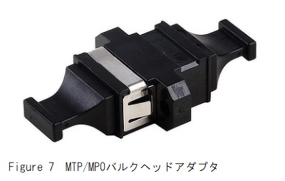 MTP/MPOバルクヘッドアダプタ