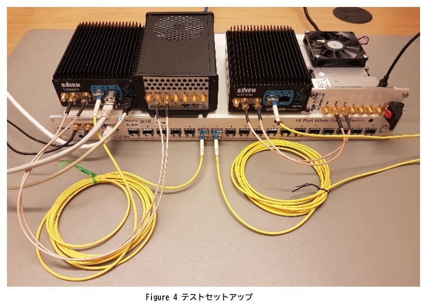 WRテストセットアップ