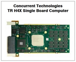 Concurrent SBC