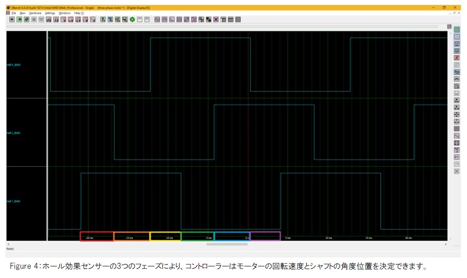 AE74 Figure4