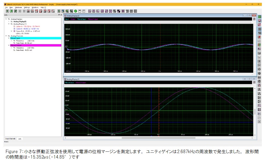 AE74 Figure7