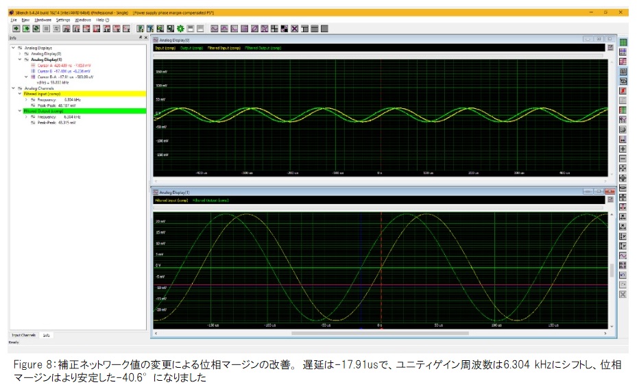 AE74 Figure8