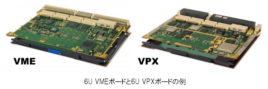 6U VME & 6U VPX board