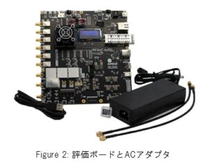 RFSoC評価ボード２